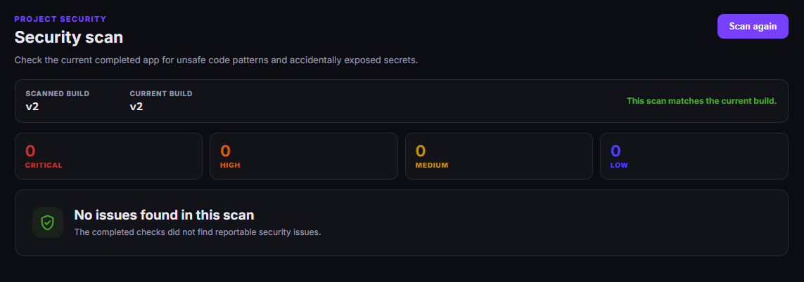 Mango9 Project Security dashboard showing a completed current-build scan with zero critical, high, medium, or low findings