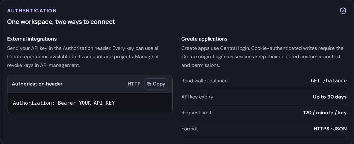 API documentation shows the bearer header, expiry, and request limit alongside the account reference.