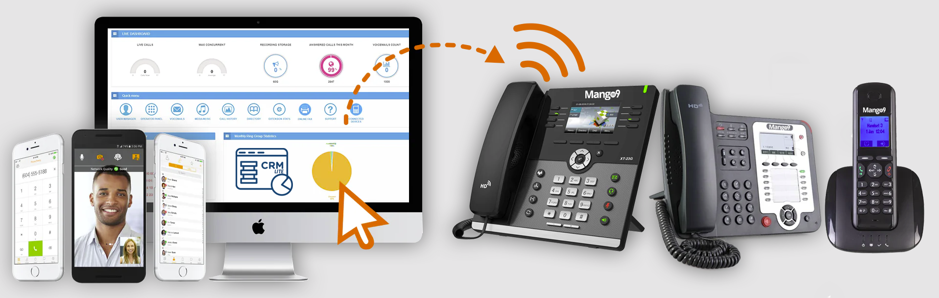 Unified Communications Platform