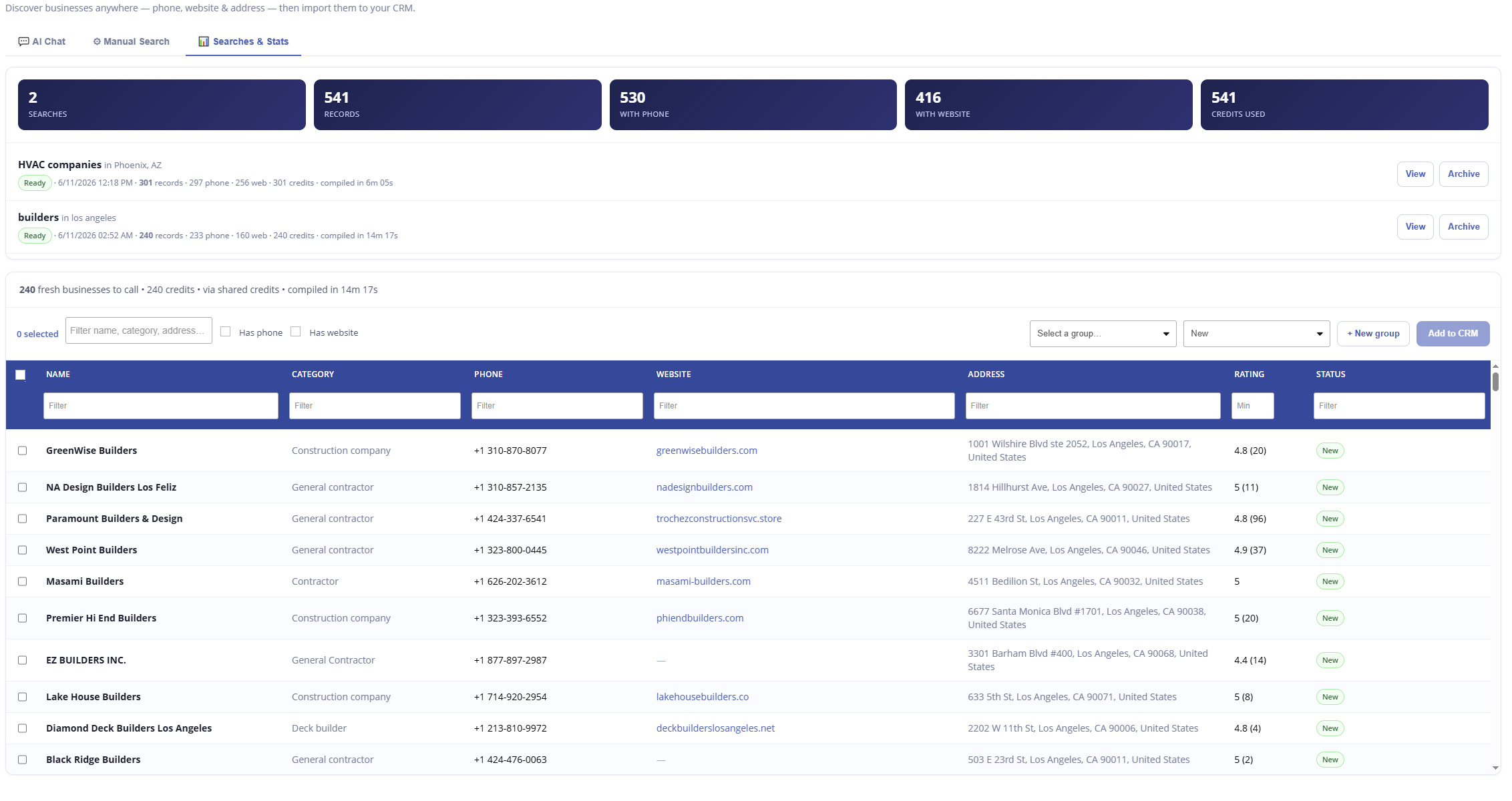 Mango9 AI Lead Finder dashboard showing business search results