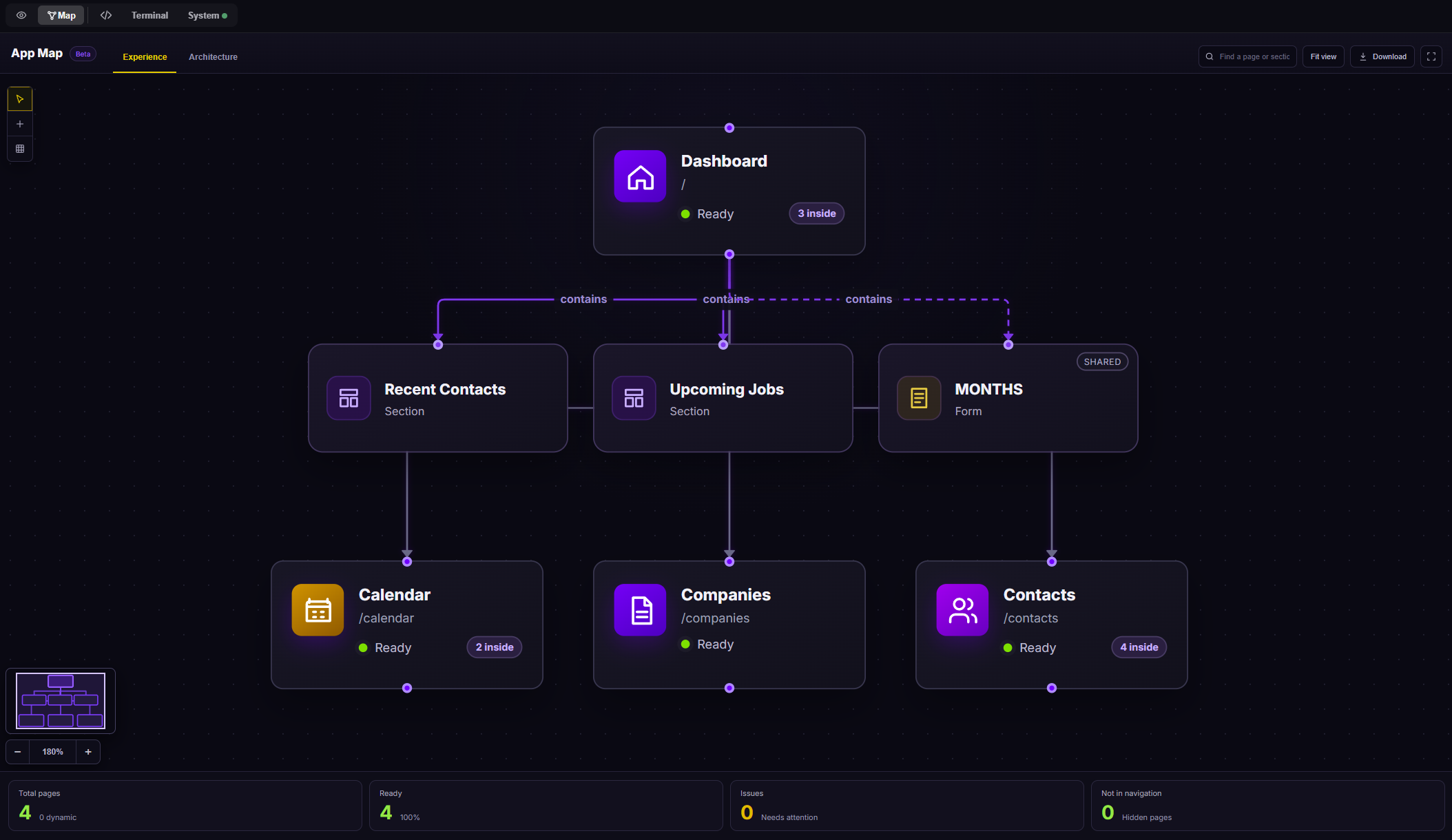 Auto-generated user-friendly flow diagram showing how pages and sections of a built app connect