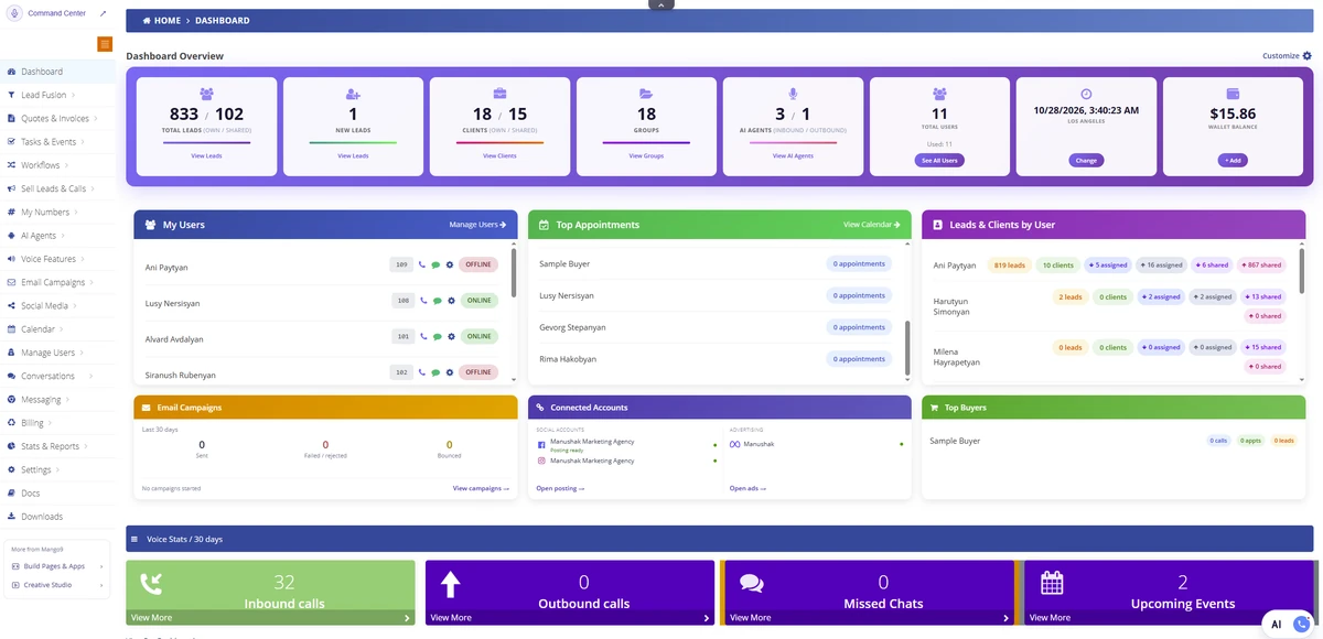 Marketing OS CRM dashboard with leads, users, appointments, email campaigns, connected accounts and voice statistics