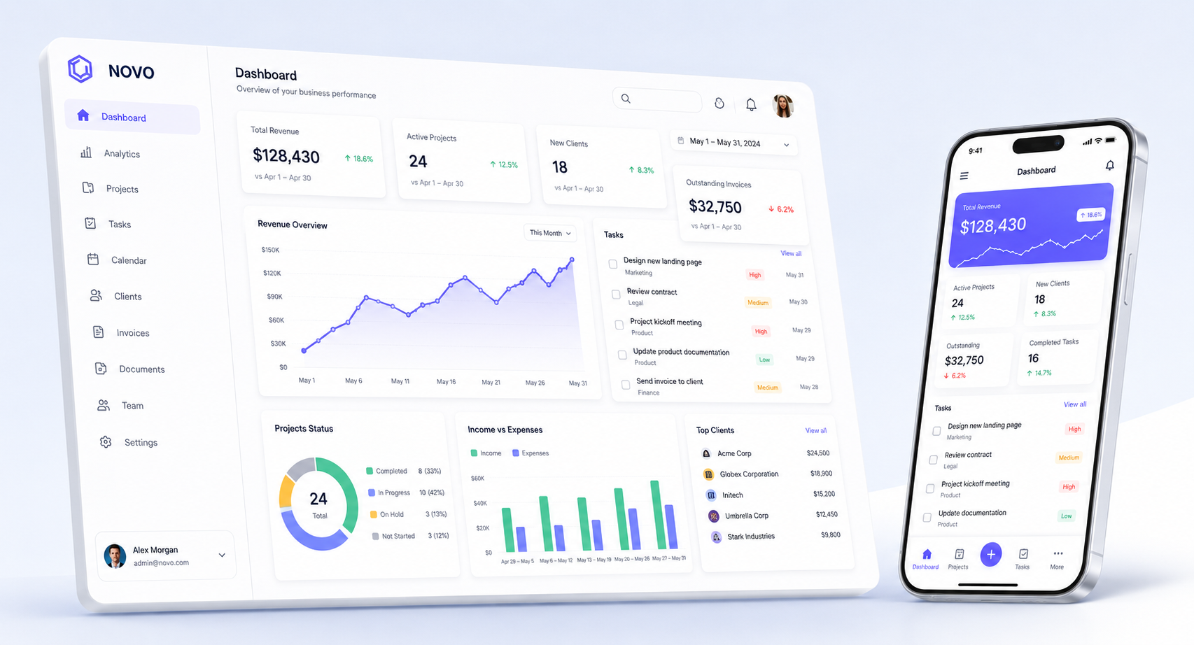 Responsive business dashboard displayed on desktop and mobile