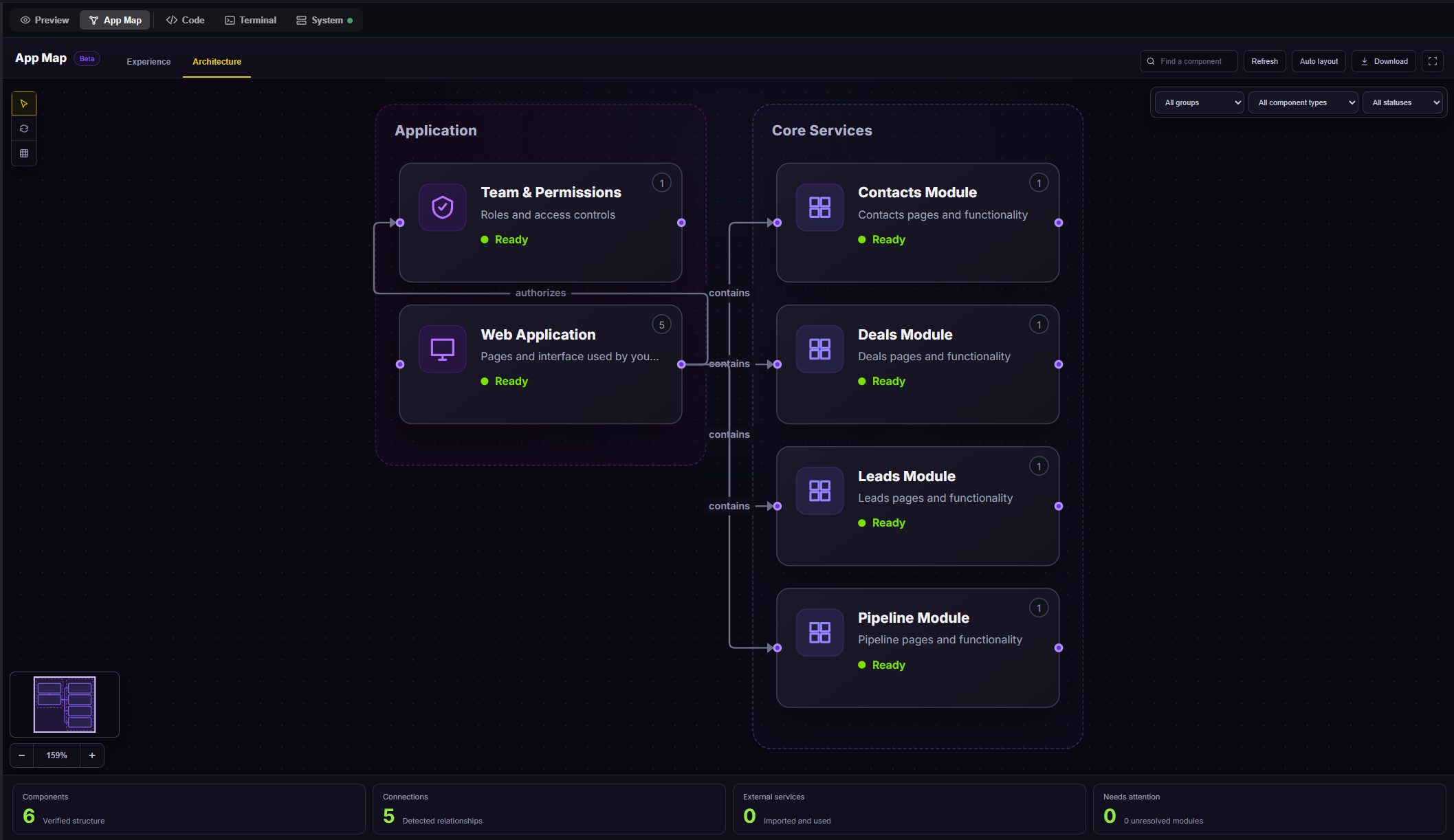 App Map Architecture view showing application modules and their connections