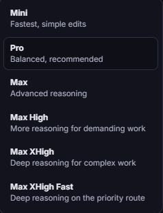 Mango9 model menu showing Mini, Pro, Max, Max High, and Max XHigh Fast